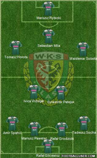 WKS Slask Wroclaw Formation 2013