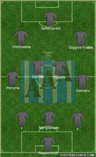 AA Arapongas Formation 2013