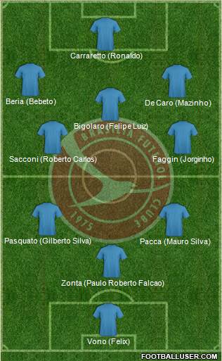 Brasília FC Formation 2013