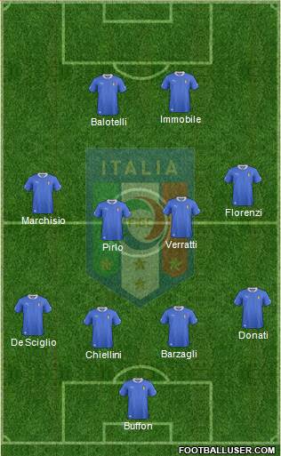 Italy Formation 2013