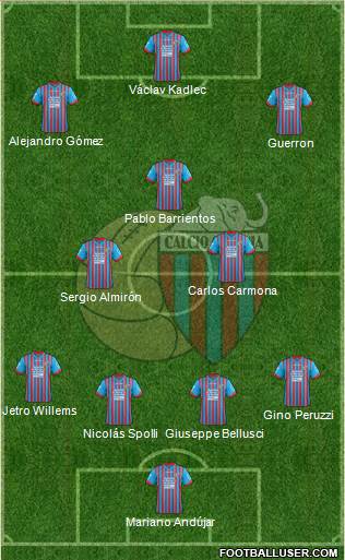 Catania Formation 2013