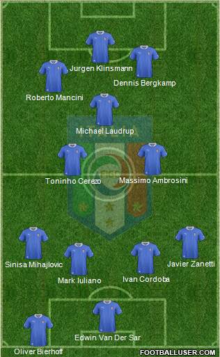 Italy Formation 2013