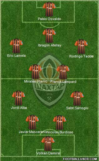 Shakhtar Donetsk Formation 2013