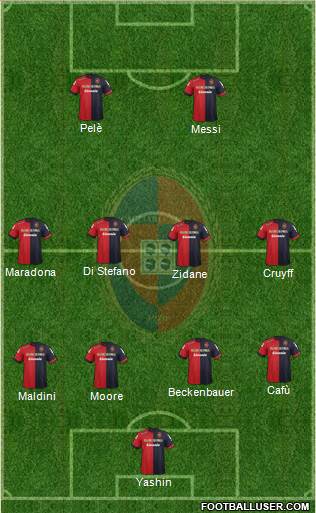 Cagliari Formation 2013