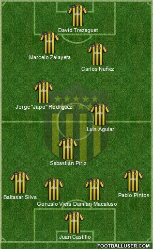 Club Atlético Peñarol Formation 2013