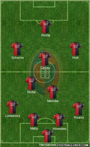 Cagliari Formation 2013