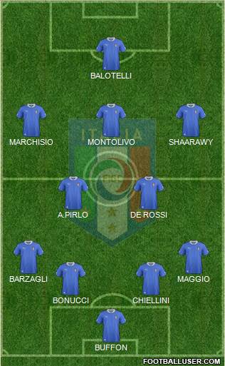 Italy Formation 2013