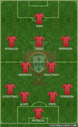 Portugal Formation 2013