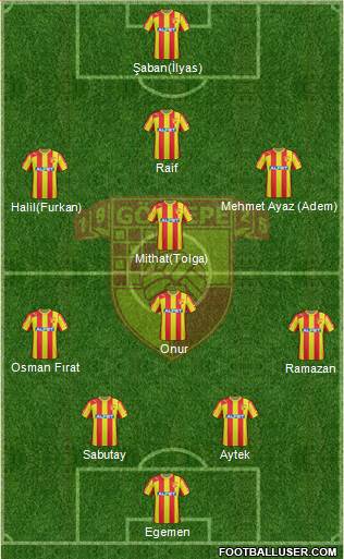 Göztepe A.S. Formation 2013