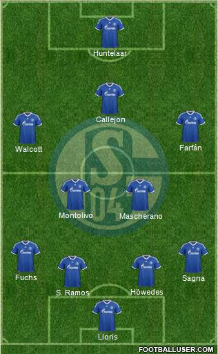 FC Schalke 04 Formation 2013