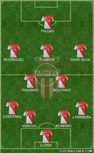 AS Monaco FC Formation 2013