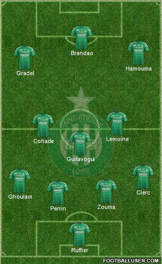 A.S. Saint-Etienne Formation 2013