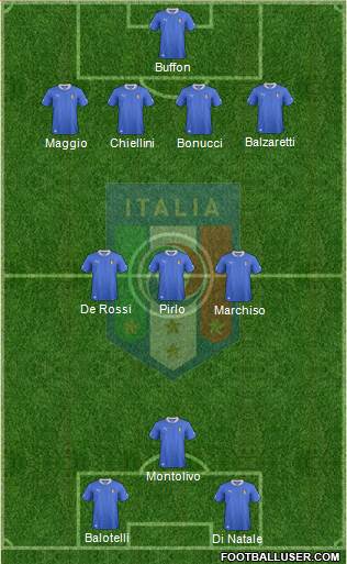 Italy Formation 2013