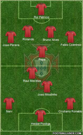 Portugal Formation 2013