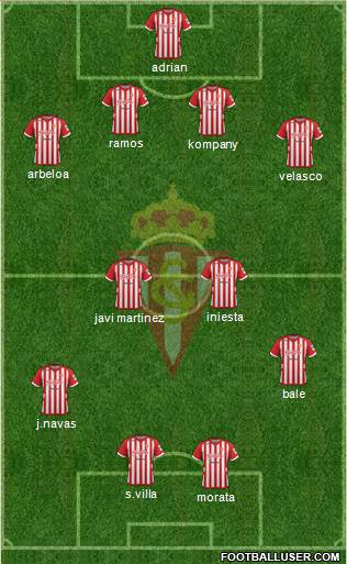 Real Sporting S.A.D. Formation 2013