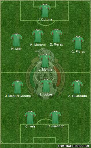 Mexico Formation 2013