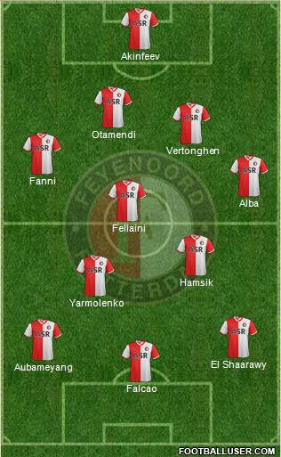 Feyenoord Formation 2013