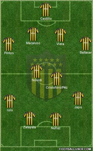 Club Atlético Peñarol Formation 2013