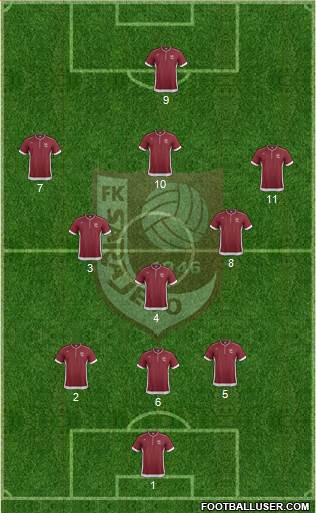 FK Sarajevo Formation 2013