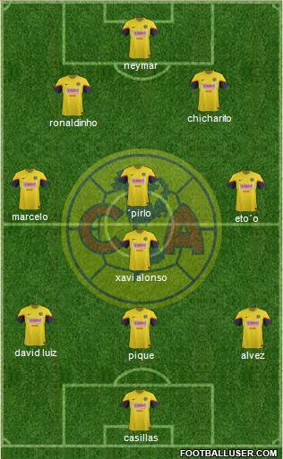 Club de Fútbol América Formation 2013