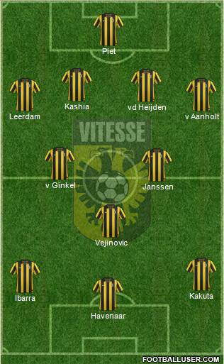 Vitesse Formation 2013