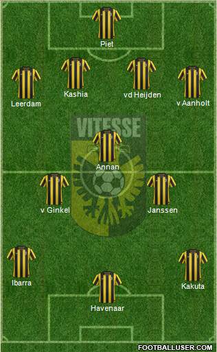 Vitesse Formation 2013