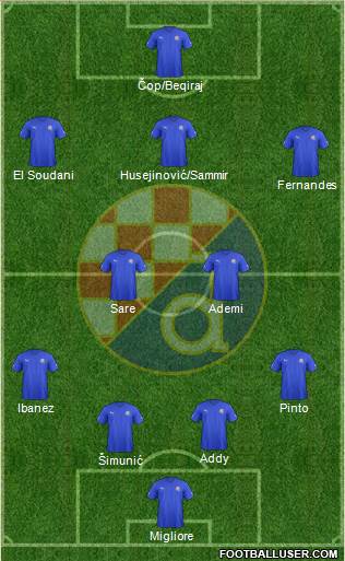 NK Dinamo Formation 2013