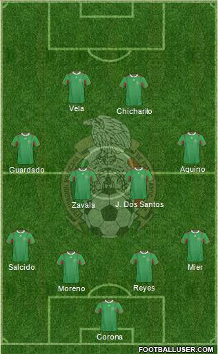 Mexico Formation 2013