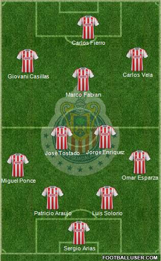 Club Guadalajara Formation 2013