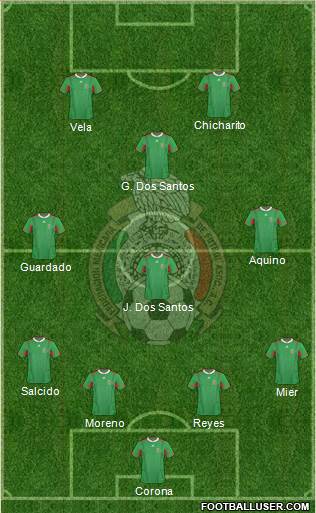 Mexico Formation 2013