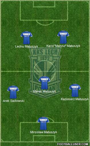 Lech Poznan Formation 2013