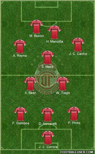 Deportivo Toluca Formation 2013