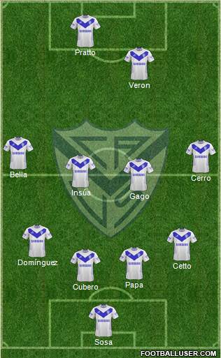 Vélez Sarsfield Formation 2013