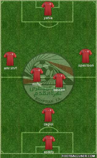 Egypt Formation 2013