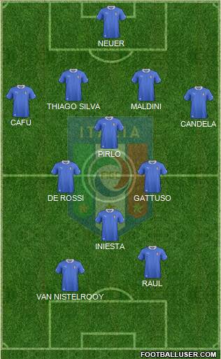 Italy Formation 2013