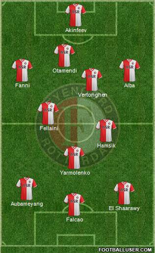 Feyenoord Formation 2013