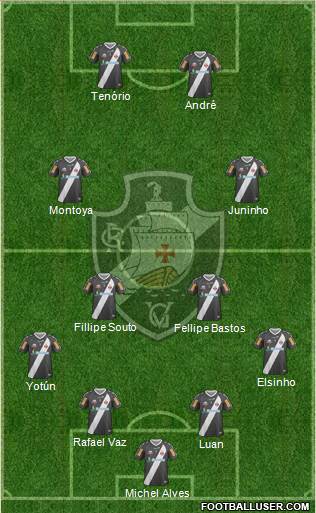 CR Vasco da Gama Formation 2013