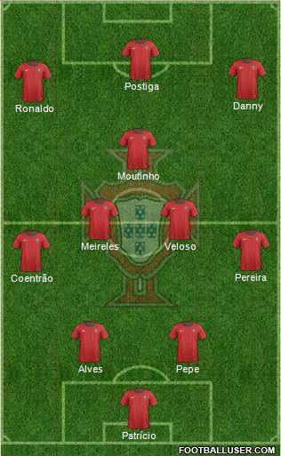 Portugal Formation 2013