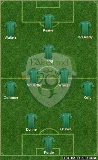 Ireland Formation 2013