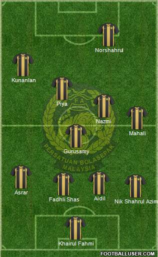 Malaysia Formation 2013