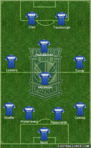 Lech Poznan Formation 2013