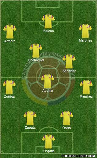 Colombia Formation 2013