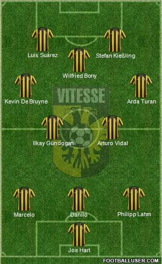 Vitesse Formation 2013