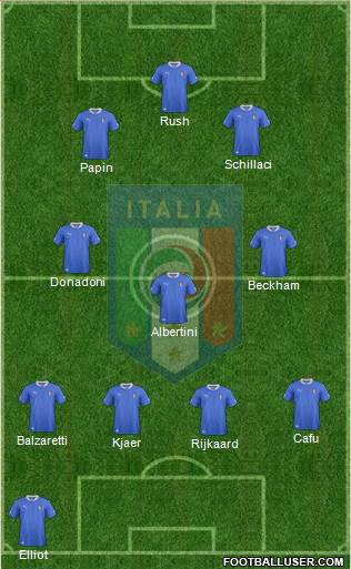 Italy Formation 2013