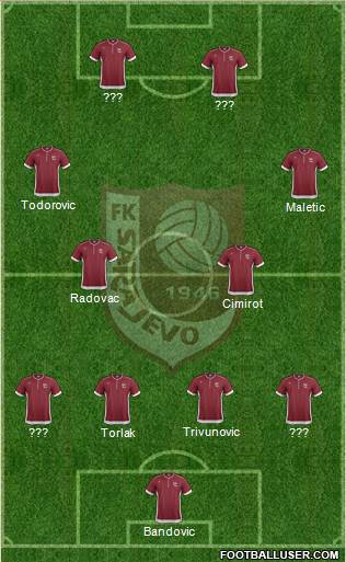 FK Sarajevo Formation 2013