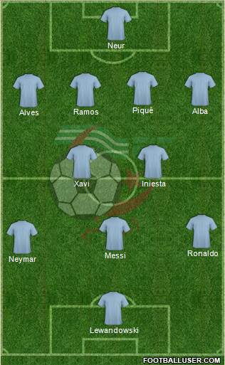 Algeria Formation 2013