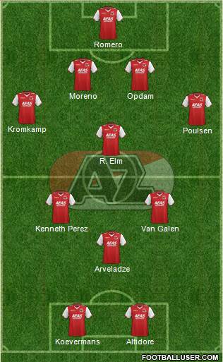 AZ Alkmaar Formation 2013