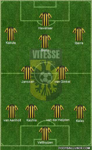 Vitesse Formation 2013