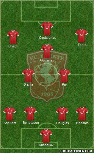 FC Twente Formation 2013