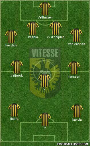 Vitesse Formation 2013